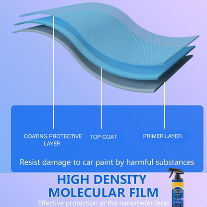 High-Protection Ceramic Coating Spray – Hydrophobic