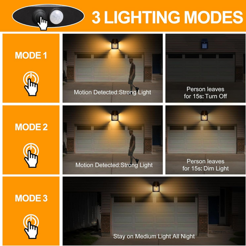 Solar Outdoor Wall Light – Waterproof IP65, Motion Sensor, Auto On/Off
