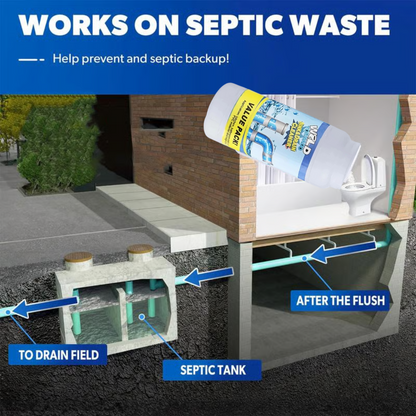 Pipeline Drain Cleaner (Quick Wash Sink and Drain Cleaner)