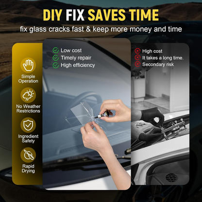 Glass Repair Kit – Windshields, Windows & Mobile Screens