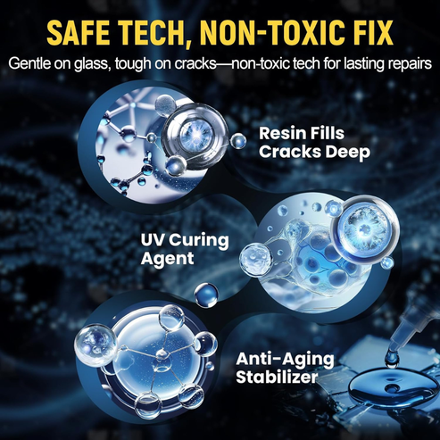 Glass Repair Kit – Windshields, Windows & Mobile Screens