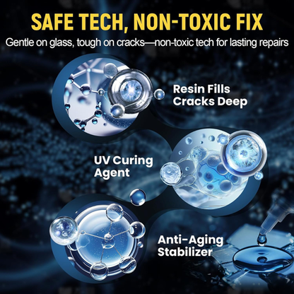 Glass Repair Kit – Windshields, Windows & Mobile Screens