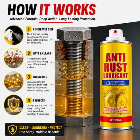 Anti Rust Lubricant Spray – Cars, Bikes & Home Use
