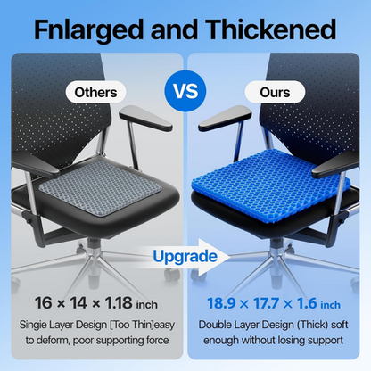 Gel Seat Cushion – Pressure Relief & Anti-Sweat Cooling Design