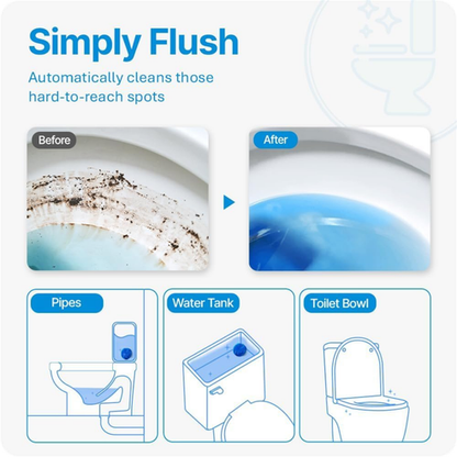 Automatic Toilet Cleaning Tablets – Long-Lasting Freshness