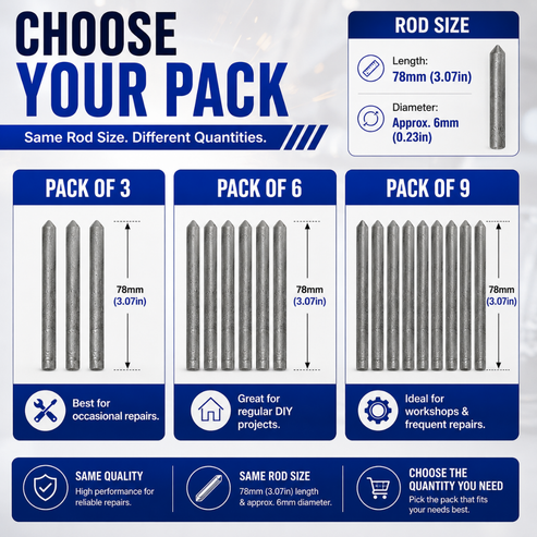 Low Temperature Welding Rods – Universal Metal Repair