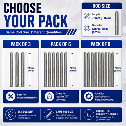 Low Temperature Welding Rods – Universal Metal Repair